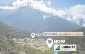 Extra mogelijkheden in Fundament