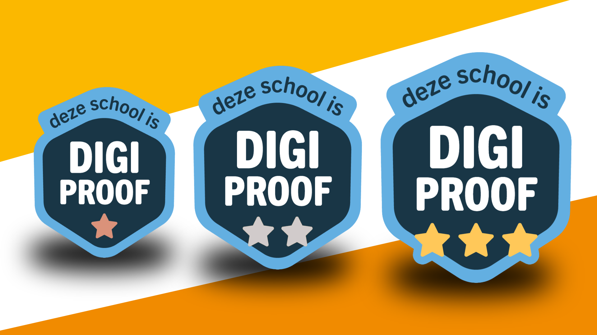 DIGIproof keurmerk overzicht VO