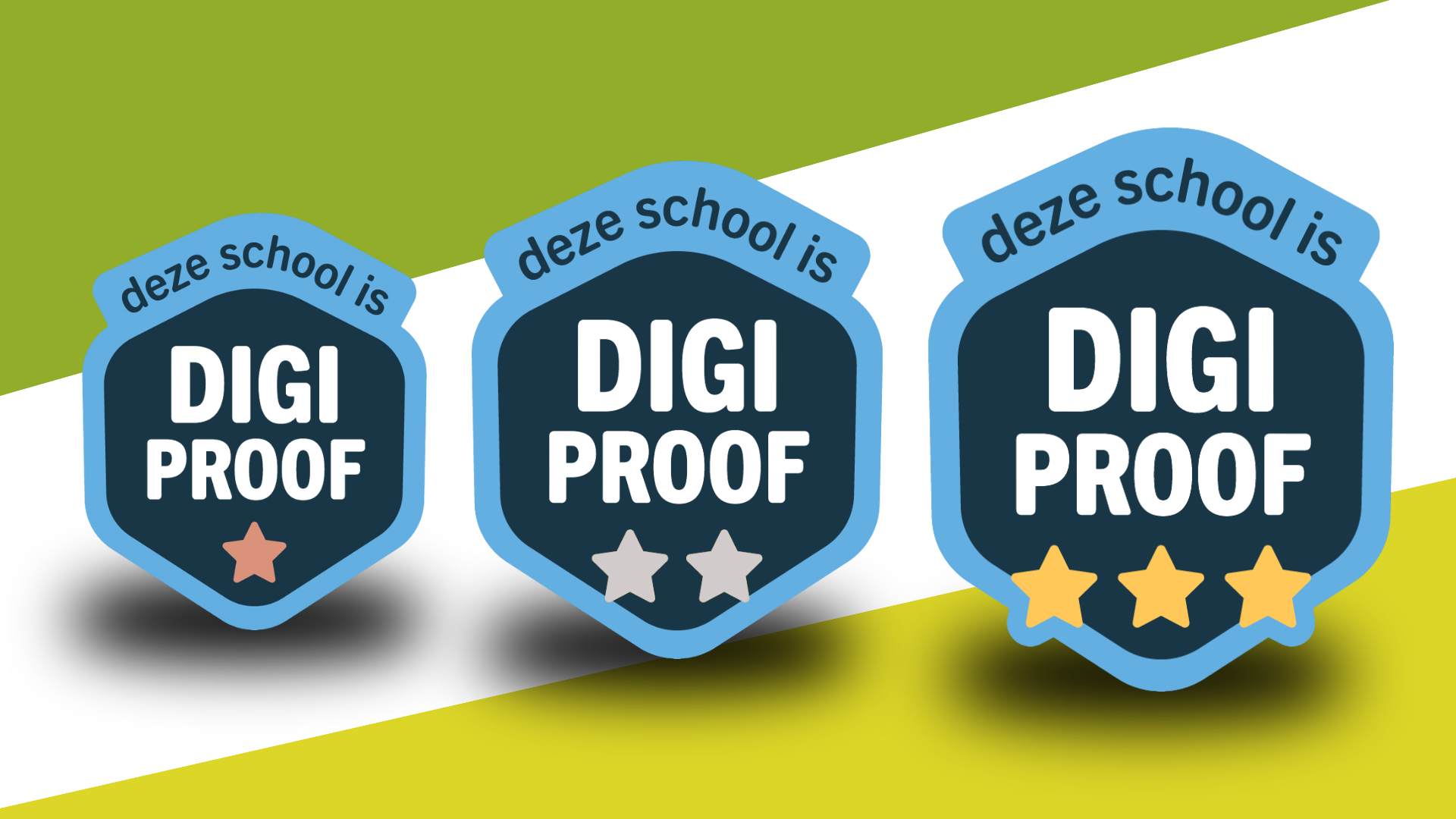 DIGIproof keurmerk overzicht